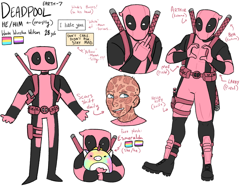 reference for deadpool